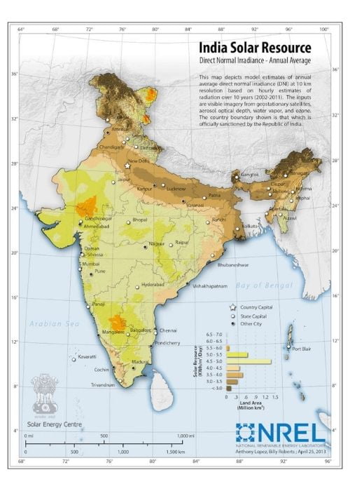 Solar Irradiance Map of India (Kerala)