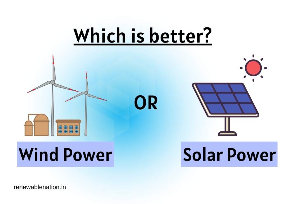Solar Power VS Wind Power