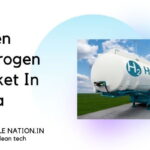 Green Hydrogen Market India